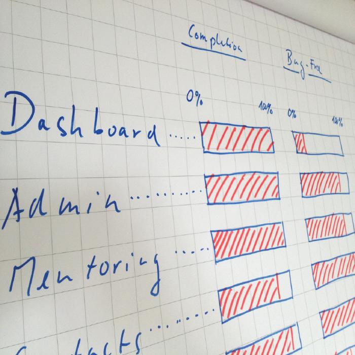 en_Faster IT manages projects to deliver in time and without surprises. We're boring and proud of it..jpg